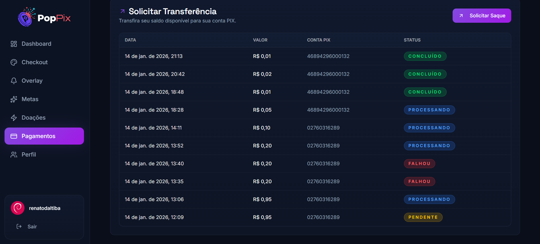 PIX Instantâneo e Seguro